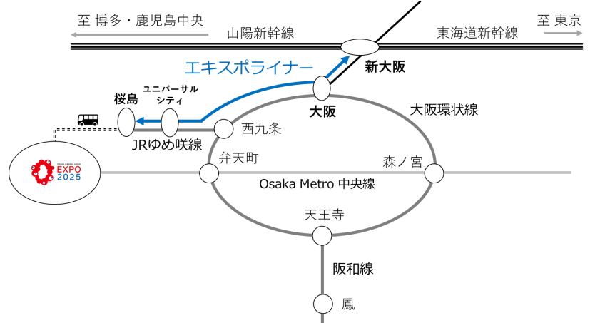 大阪・関西万博輸送に向けて新設される「エキスポライナー」の路線図