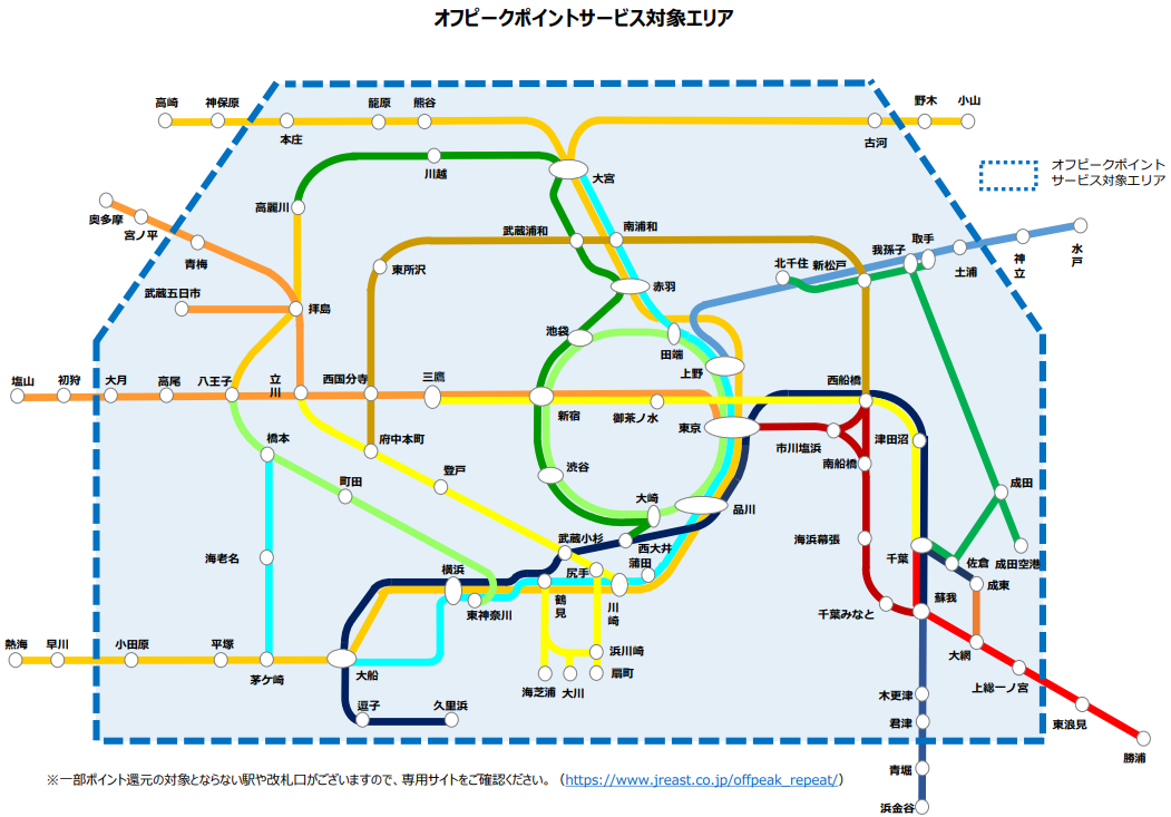 鉄道に乗って Jre Point を貯めよう Suica 定期券 新幹線 お得な Jre Point の貯め方まとめ ビューカードのチャージとセットで3 5 還元も ひさの乗り鉄ブログ